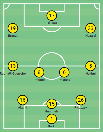 Dortmund starting XI